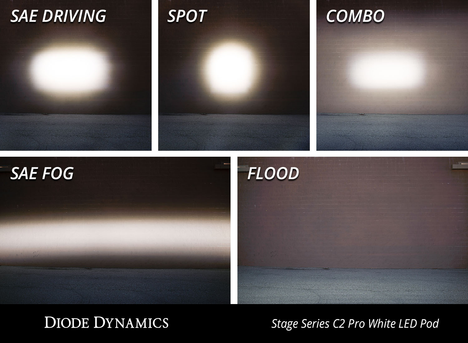 Diode Dynamics Stage Series 2 Inch LED Pod, Sport White Driving Standard WBL Pair - Click Image to Close