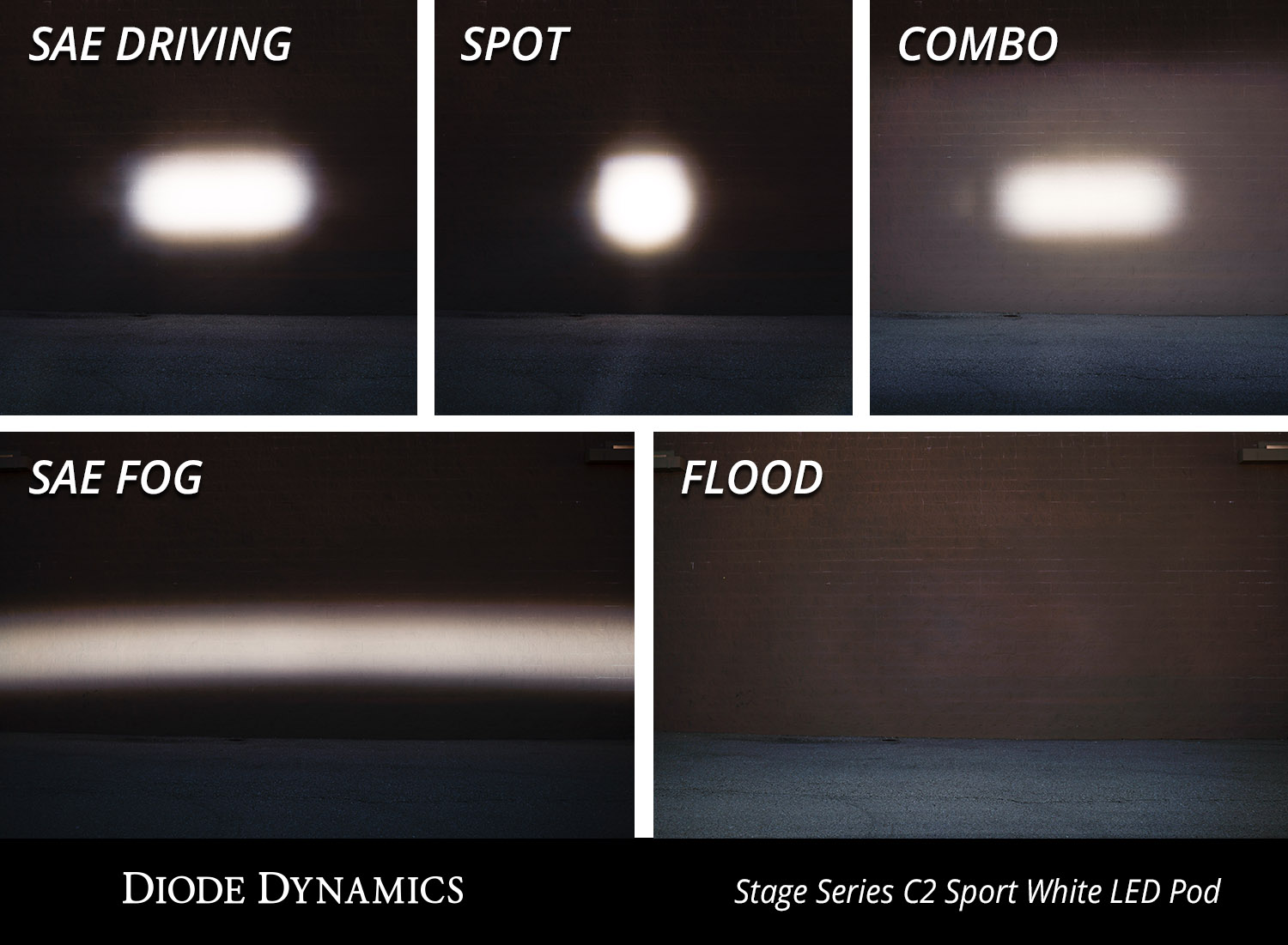 Diode Dynamics Stage Series 2 Inch LED Pod, Pro White Combo Standard RBL Each - Click Image to Close